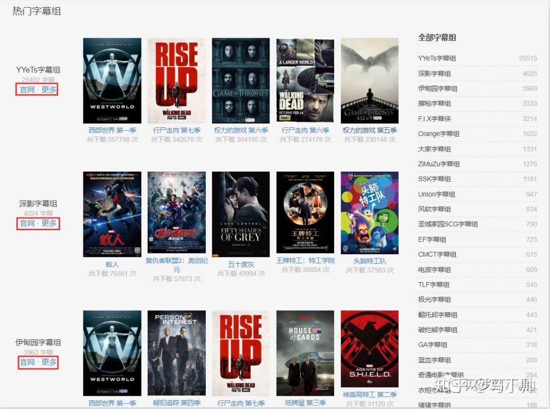 人人影视更名“人人影视分享精彩”上线APP，确立正版合作与会员付费模式