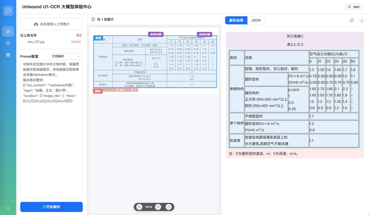 云知声股价大涨17.31%:Token业务上半年营收暴增760%,在手订单超15亿元