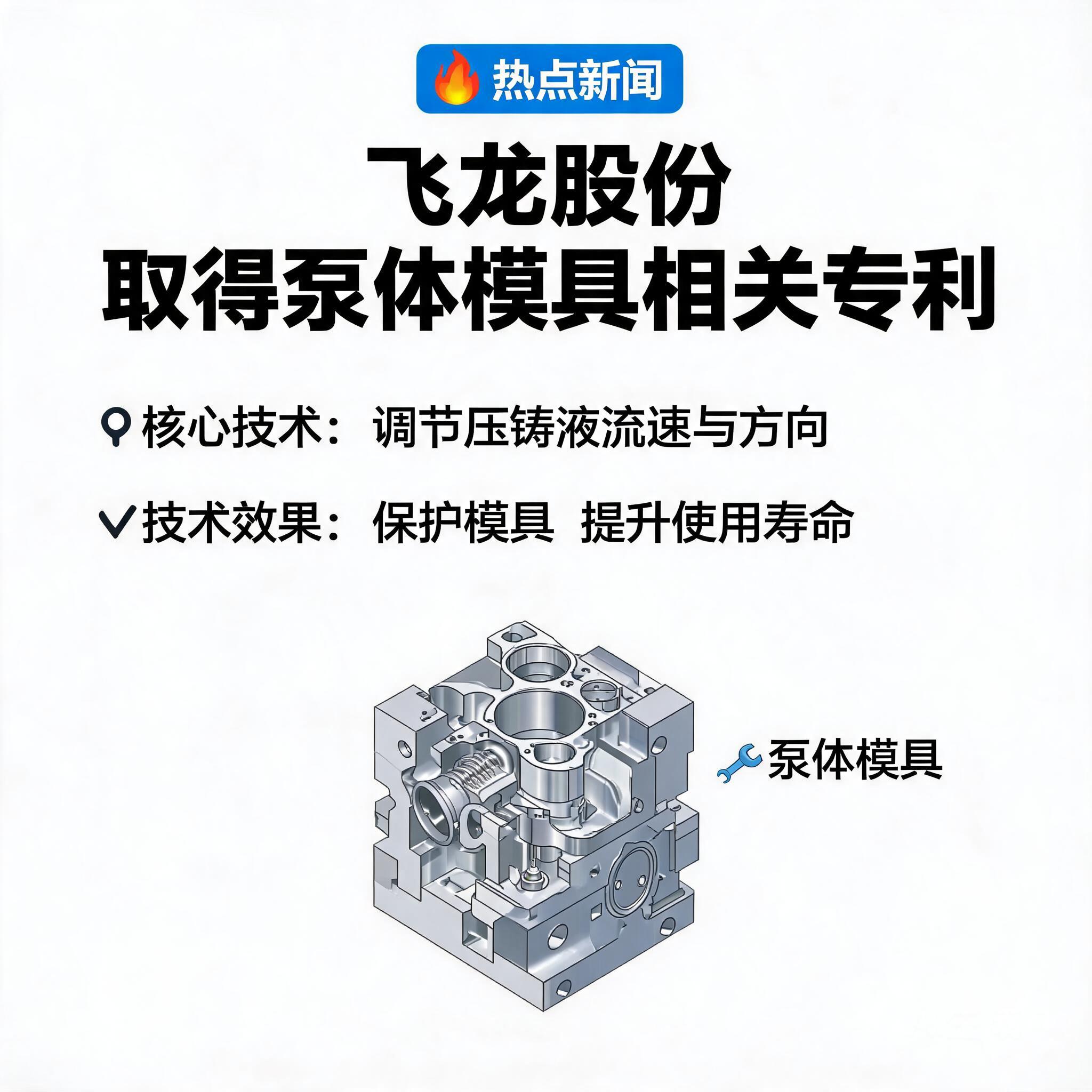 飞龙股份取得泵体模具相关专利，调节压铸液流速与方向保护模具提寿命