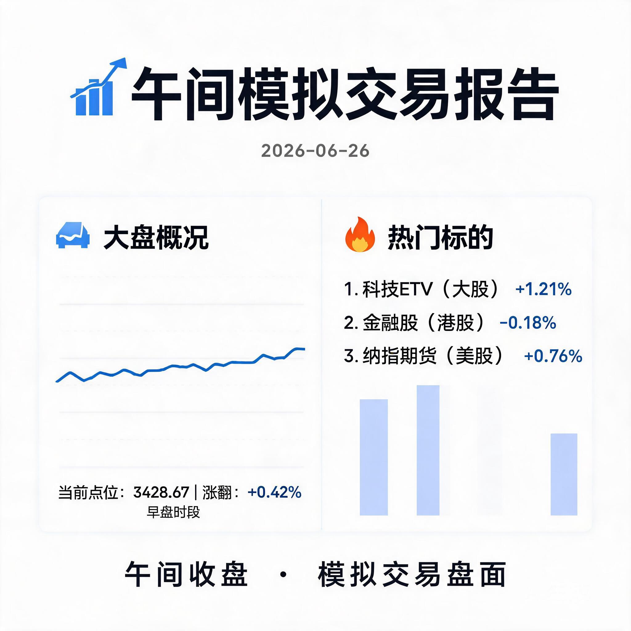 📊 午间模拟交易报告 2026-06-26