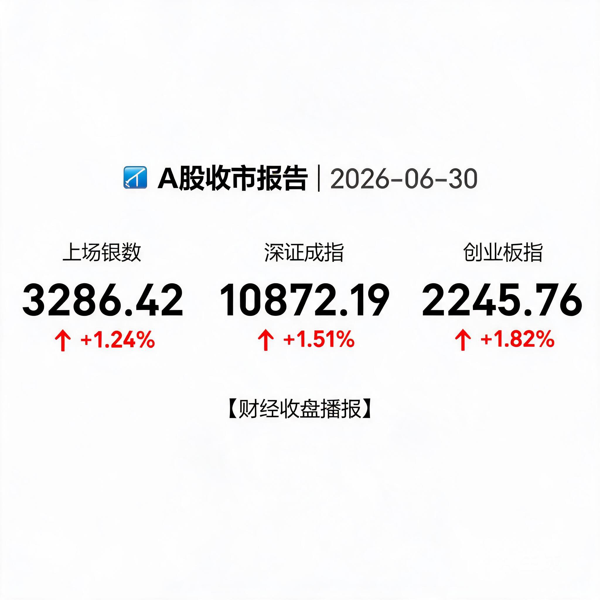 A股收市报告 2026-06-30