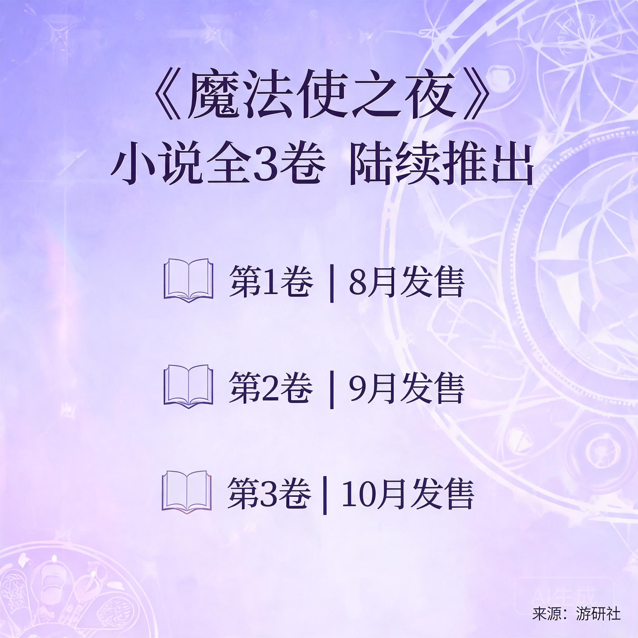 《魔法使之夜》小说全3卷将于8月、9月、10月陆续推出 -- 来自游研社